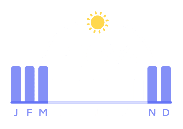économies