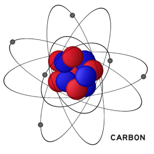 Atome de carbone